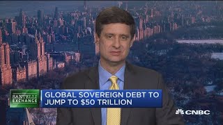 Santelli Exchange: Global sovereign debt to jump to $50 trillion