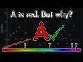The Letter A Is Red What Colour Are The Other Letters