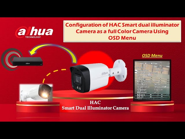 ANNKE Telecamera Di Sicurezza HD-TVI 1080p 2MP – Bullet Con Visione Notturna E IP67 Resistente Alle Intemperie – Per Sistema CCTV Domestico – Senza Alimentatore - 2