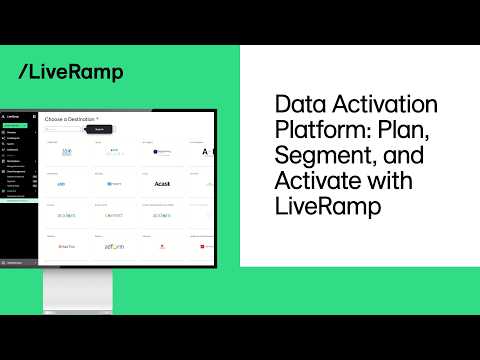 LiveRamp platform demo