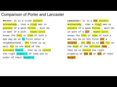 Natural Language Processing 4: Stemming and Lemmatization