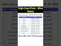 High Court Salary Job Viralvideo Trending Shorts