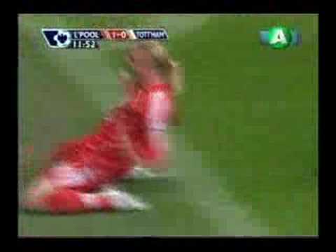 Voronin Gols 2007-2008