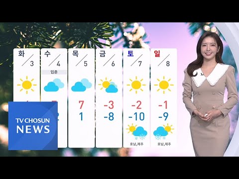 [날씨] 아침까지 남부 눈…'미끄럼 사고' 주의 [뉴스퍼레이드]