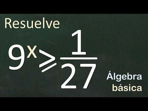 Inecuación exponencial