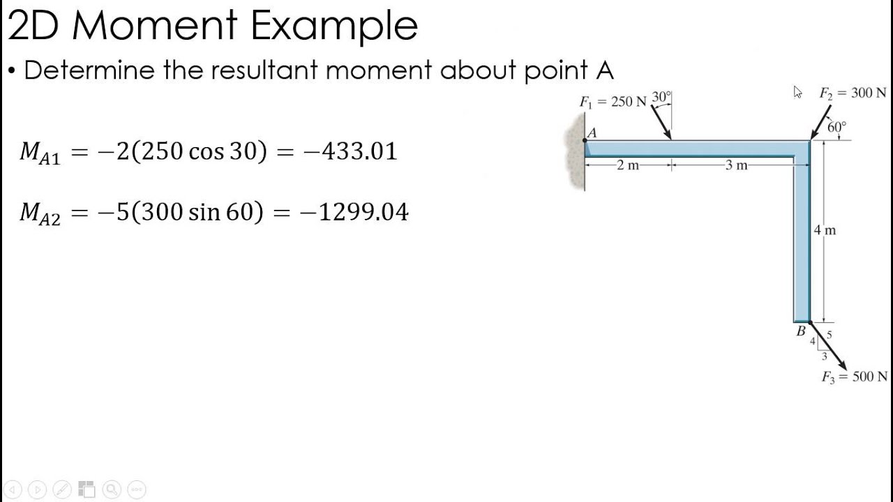 Statics Example: 2D Moments