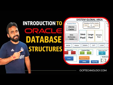 ORACLE DATABASE ARCHITECTURE PART-1 | MEMORY STRUCTURES (SGA)