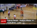 Wideo: Cuprum Mundo Lubin - Siatkarz Wielu� 3:1