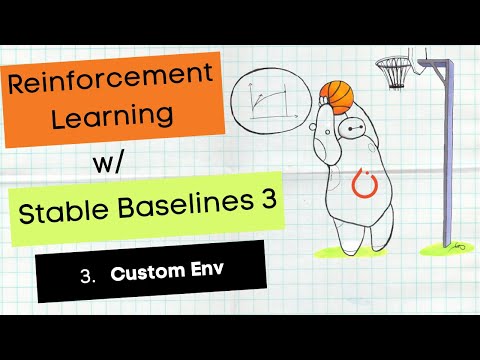 Custom Environments Reinforcement Learning with Stable Baselines 3 P 3