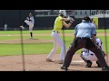 Pitching 7/9/2020