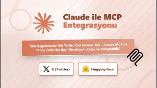 Claude AI ile MCP Servislerini Denedim: Twitter’a Post Attı, Görsel Ür