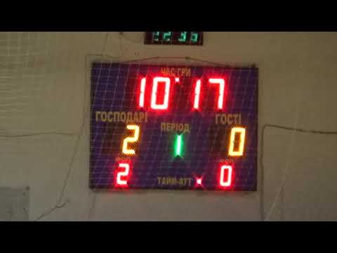 4 КУ В  Гепард – MFC Cryptology