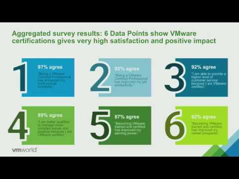 Prove Your Skills and your Value with VMware Certification