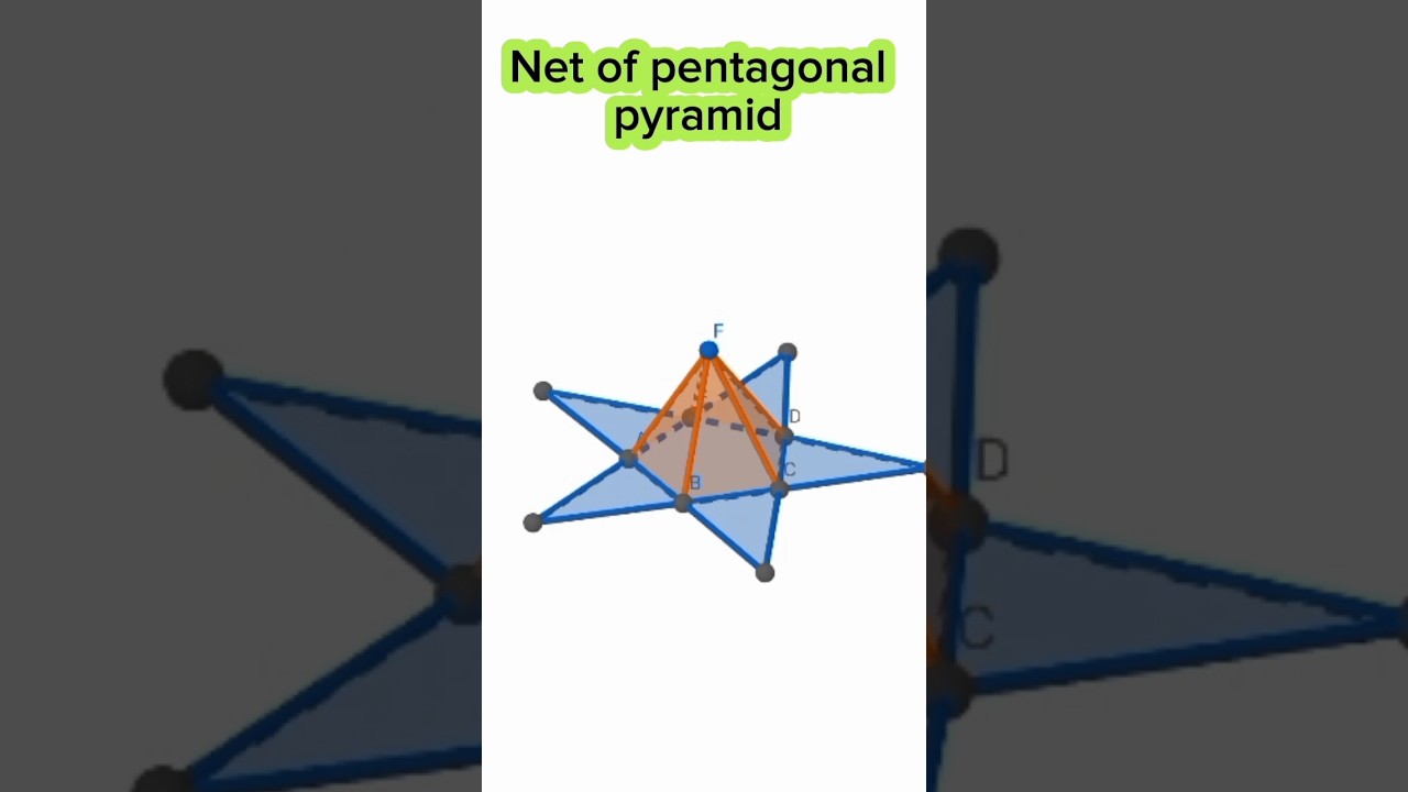 net of pentagonal pyramid #3d #visual #geometry #pyramid #mensuration