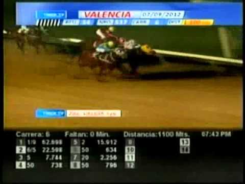 Resumen Viernes, 07 de Septiembre de 2012 - Valencia