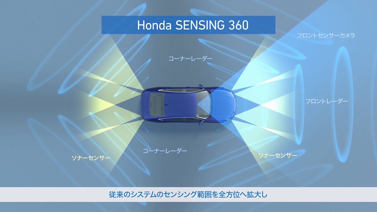 Honda SENSING 360 技術概要