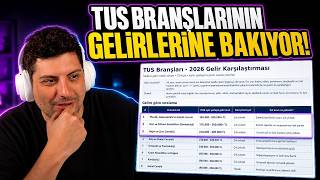 HYPE | 2026 TUS BRANŞLARININ GELİRLERİNE BAKIYOR!