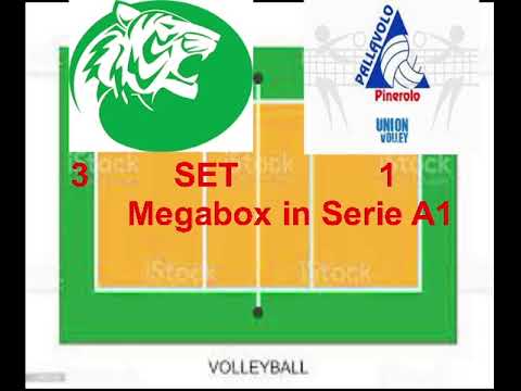 Diretta Live Sport  Volley Donne Megabox Vallefoglia- Pinerolo