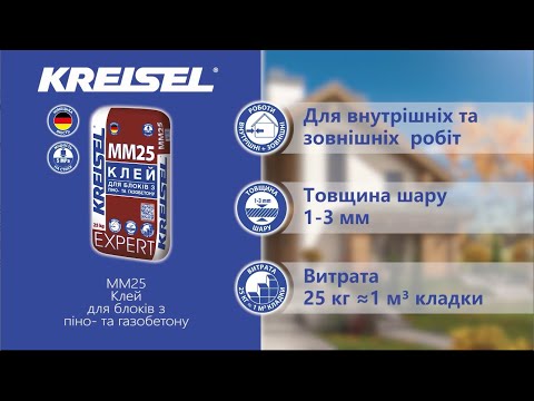 Відео товару