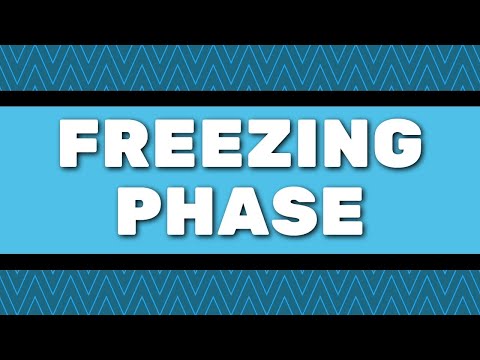 Frozen Shoulder? Step-by-Step Exercise & Pain Relief (Freezing Phase)