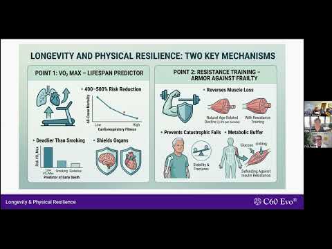 I GOT MY ENERGY BACK ---- BY AGING BACKWARDS? --- YOU CAN TOO --- HERE'S HOW