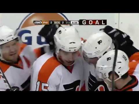 Nikolay Zherdev Flyers Highlights (Nikolai)