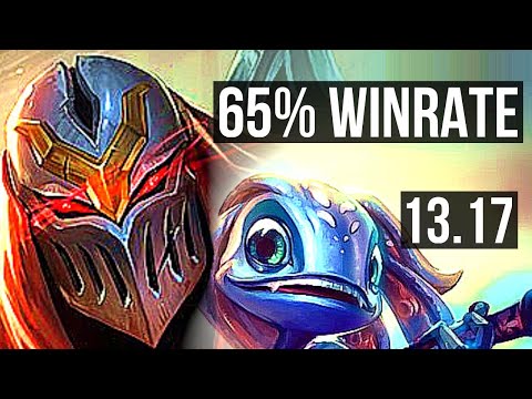 ZED vs FIZZ (MID) | 5/0/4, 65% winrate | KR Master | 13.17