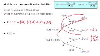 L02.5 A Radar Example and Three Basic Tools