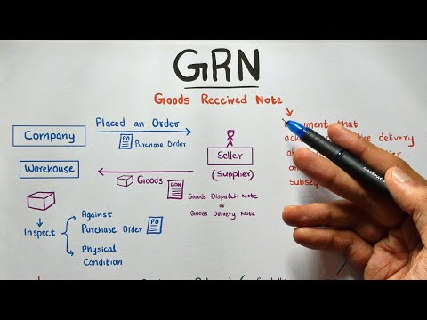 Goods Received Note ( GRN ) - By Saheb Academy
