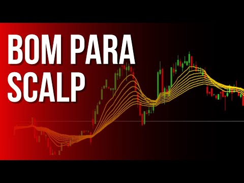 Bom para Scalp!