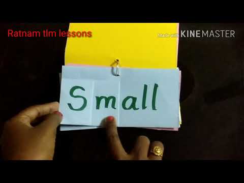 English TLM,Words formation.