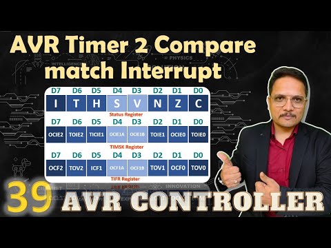AVR Microcontroller by Engineering Funda