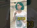 Hania Amir Life Journey Haniaamir Viralshort Crazymalik