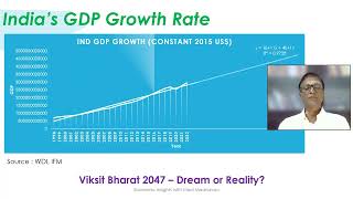 Unlocking Success Forecasting GDP Growth for Viksit Bharat Shorts