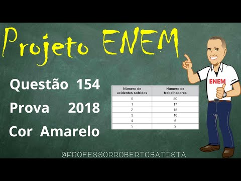 ENEM 2018 Matemática Questão 154 A Comissão Interna de Prevenção de Acidentes (CIPA) de uma empresa