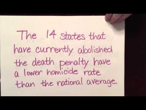 a few facts on capital punishment