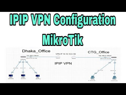 40 IPIP VPN || Site to Site VPN || Mikrotik Bangla || Reupload