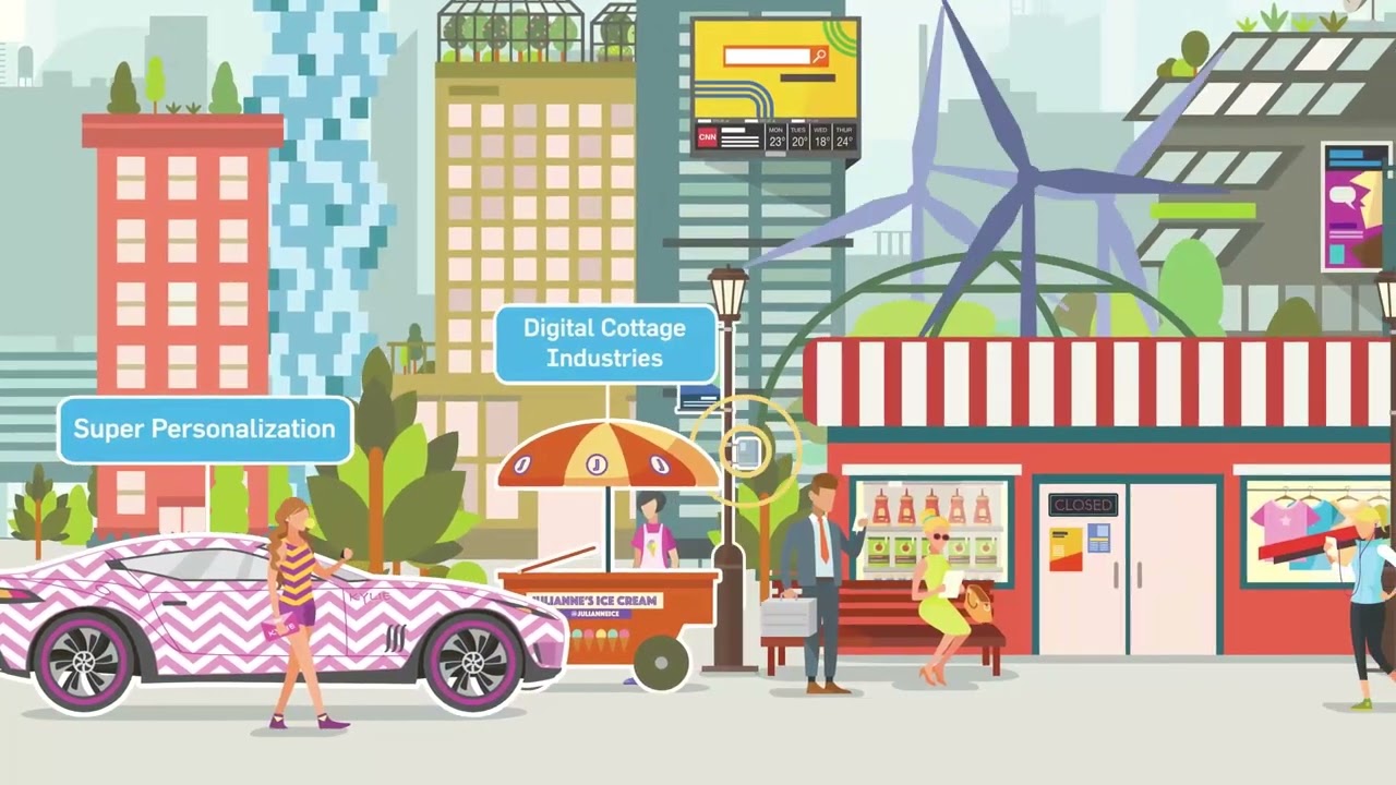 Strategic foresight: Designing for the future | Bridgeable