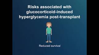 Glucocorticoid-Induced Hyperglycemia (Steroid Induced Diabetes )