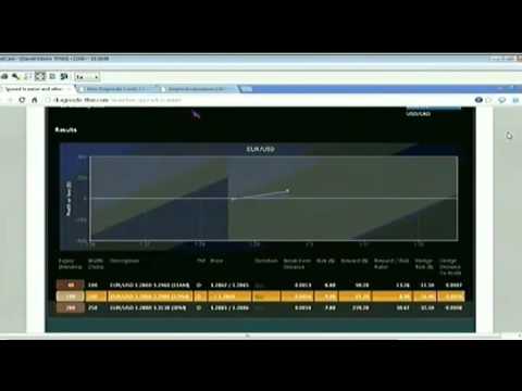 Sept 11th Tiger Technician's Hour with Basil Chapman on TFNN 2014