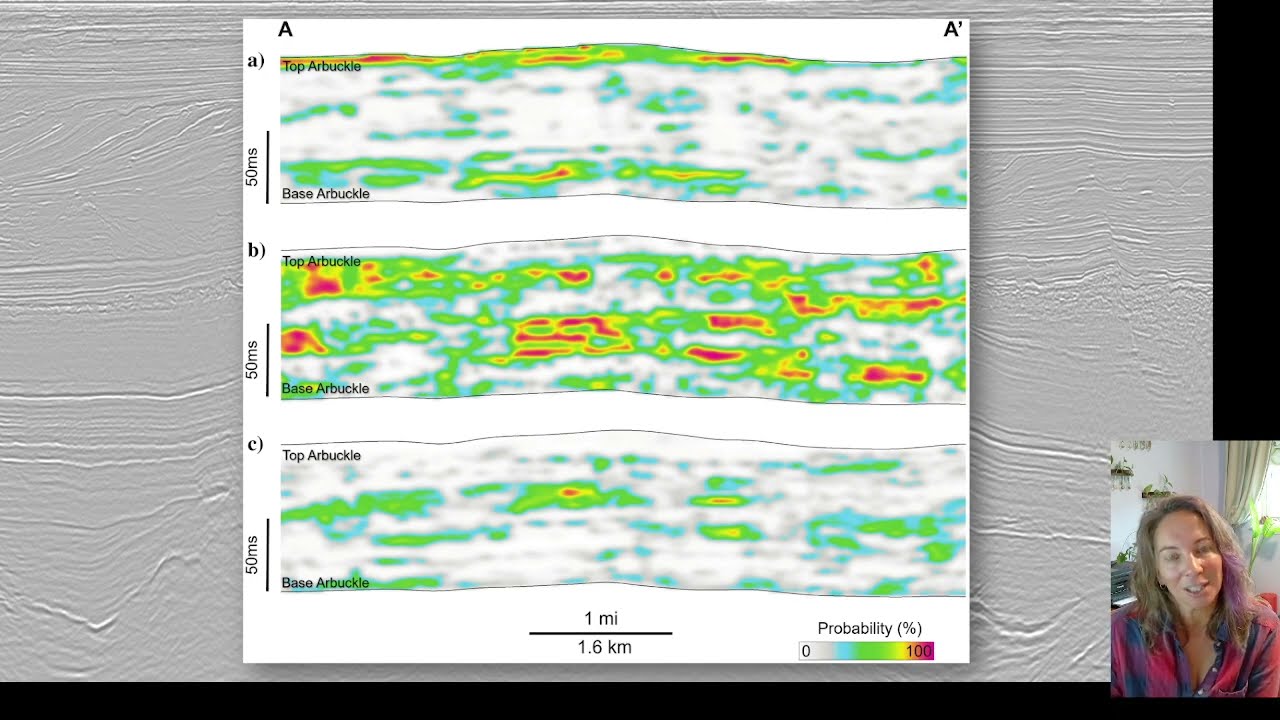 TLDR Caf etal 2024: Characterization of seismic-scale petrofacies variability in the Arbuckle Group