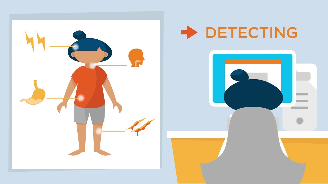 Preventive Care Services