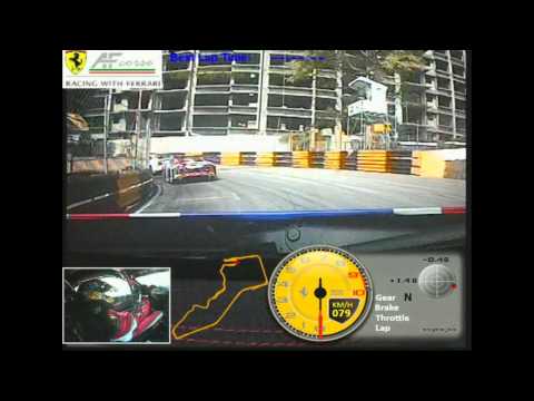 FIA GT World Cup Macau 2015   Pasin Lathouras   Race