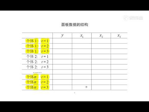12.1（1） 面板数据的结构与分类