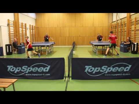 TopSpeed BTK B - Torslanda IK D