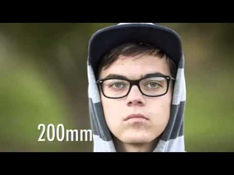 How Different Lenses Change Portrait Views