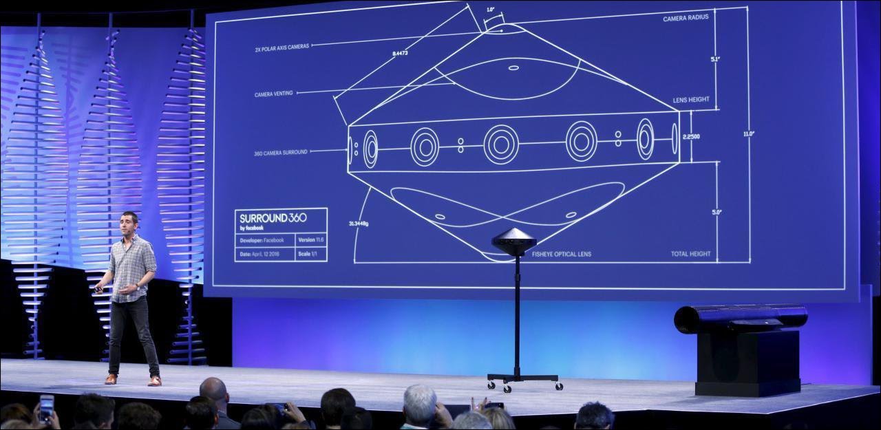 Facebook’s ‘Surround 360’ is a $30k camera that shoots 360 video in 8k resolution.