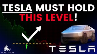 Tesla Stock Price Analysis | Top $TSLA Levels To Watch for November 19th, 2025