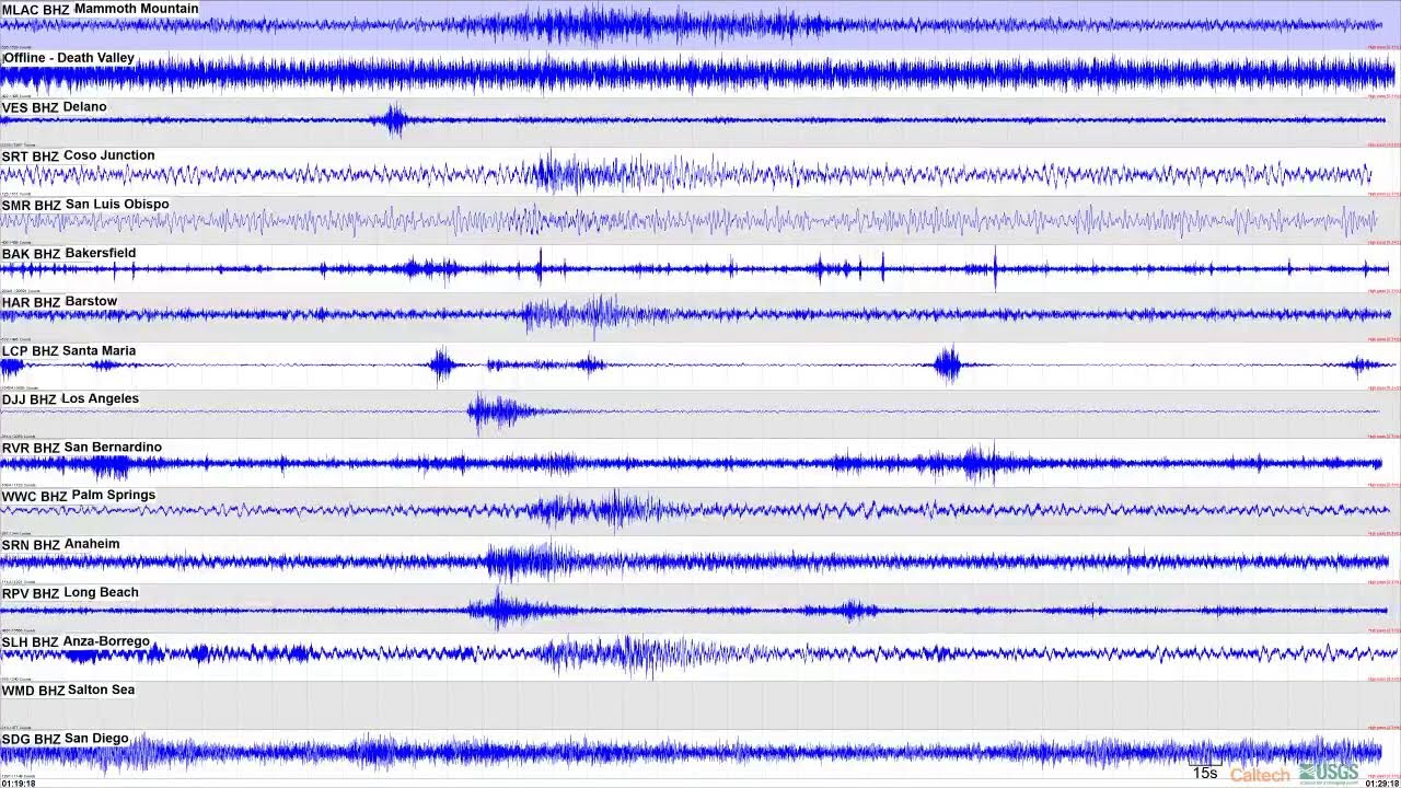 SCSN Live Seismograms Feed