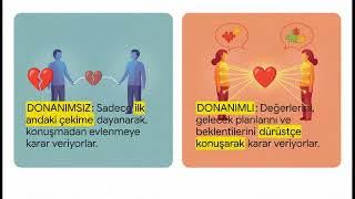 İletişim Donanımları: Doğan Cüceloğlu, kişisel gelişim ve iletişim rehberidir